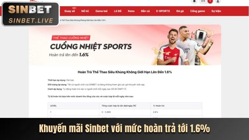 Cấp độ VIP Bạc cpc188